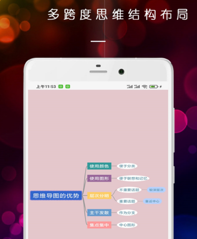 一键生成思维导图的软件有哪些 思维导图app最新排行