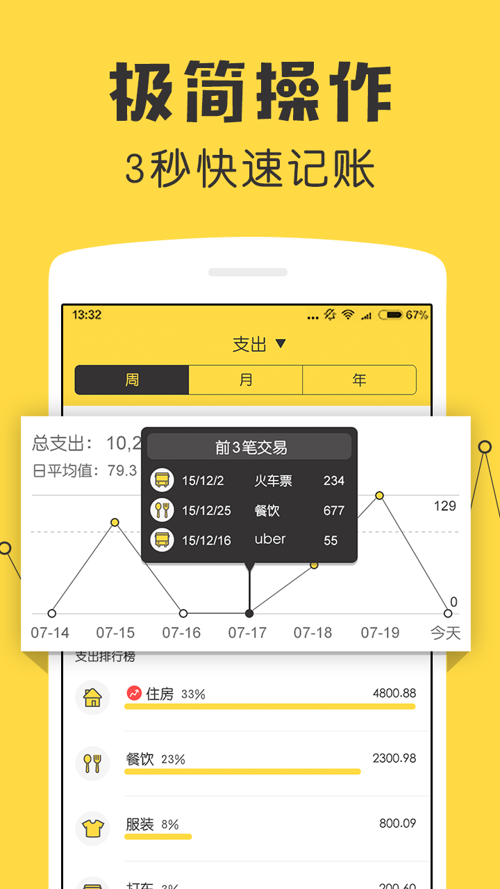 记账软件有哪些 好用的记账app有哪些