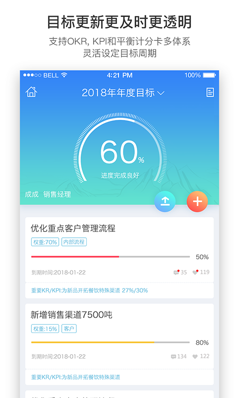 员工绩效考核软件都有哪些 好用的考核统计软件分享