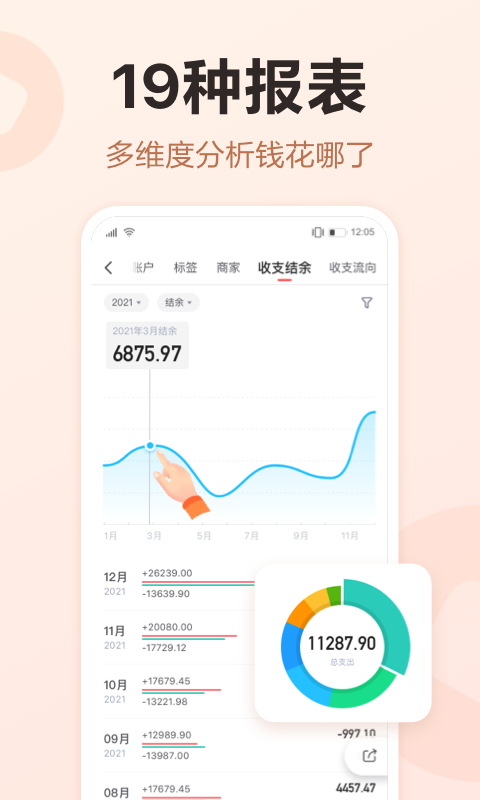 进销存记账软件有哪些 可以帮助大家进销存记账的软件有哪些
