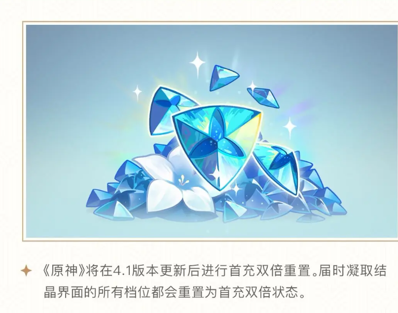 原神周年庆活动介绍 原神周年庆有什么奖励