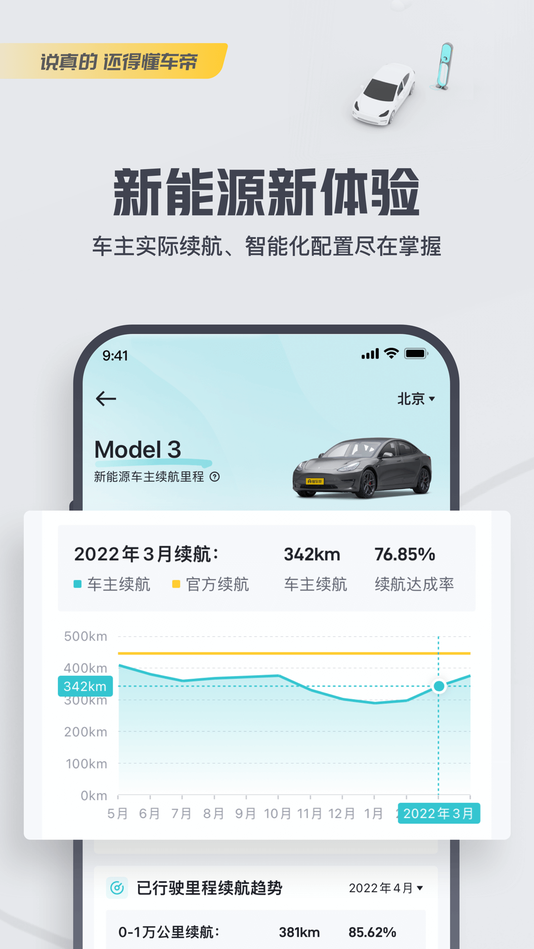 买车app软件哪个好 经典的买车APP有哪些