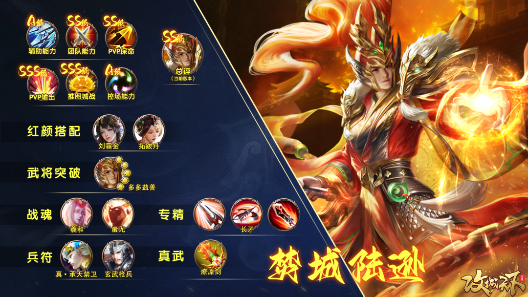 攻城天下天罡阵容有哪些 天罡武将搭配一览