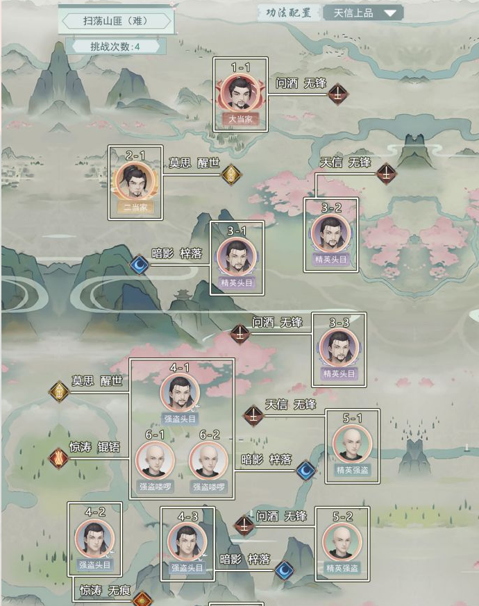 江湖悠悠副本怎么通关 江湖悠悠副本玩法介绍