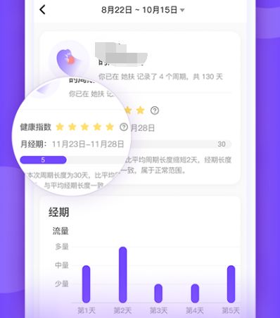 计算排卵日最准确的软件有哪些 精准计算排卵日app合集