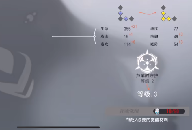 宿命回响卡农怎么样 宿命回响卡农介绍