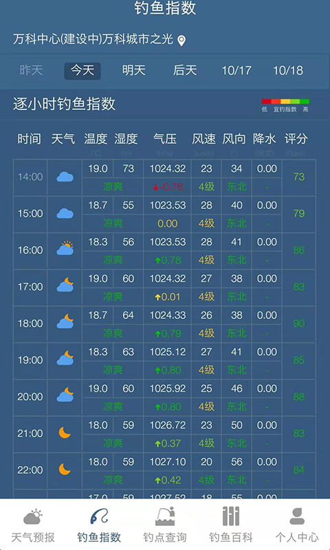 钓鱼专用天气软件有哪些 可以查看的天气软件有哪些