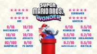 《超级马里奥兄弟：惊奇》媒体宣传图：欧洲历史首发规模最大的《超级马里奥