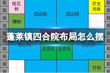 《蓬莱镇》四合院布局怎么摆 四合院布局图一览