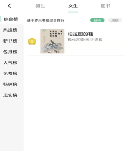 对话小说app哪个最火 资源丰富的小说应用软件下载有哪些