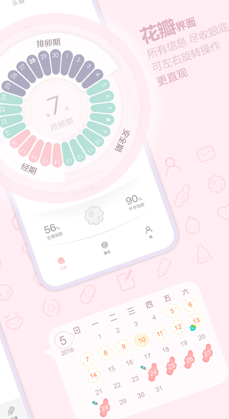 记经期的软件哪个准确 关爱女性的软件下载有哪些