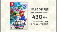《马里奥 惊奇》两周销量破400万:成系列销售最快作品