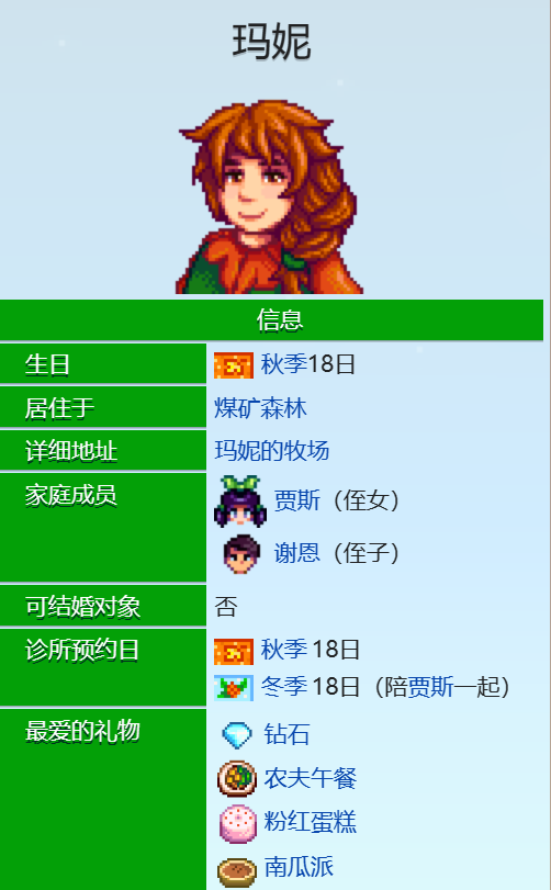 星露谷物语玛尼喜欢什么 星露谷物语玛妮好感度提升攻略