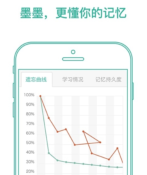 好用的背单词软件有哪些 热门的单词背诵APP汇总