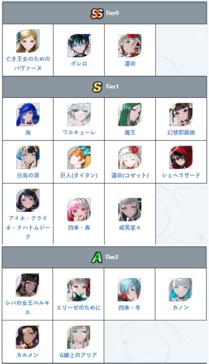 宿命回响角色关系是什么 宿命回响角色关系介绍