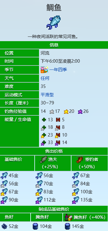 星露谷物语鲷鱼怎么获取 星露谷物语鲷鱼出现位置介绍