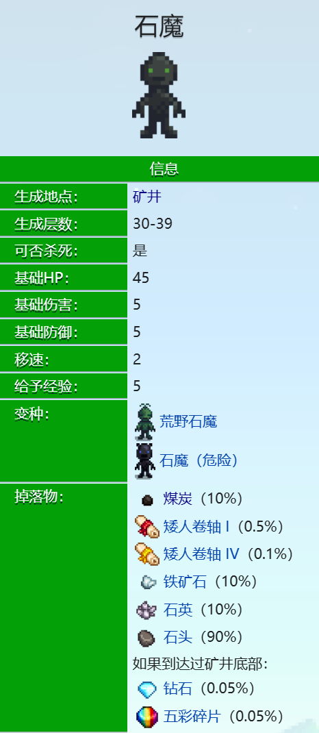 星露谷物语恶魔在几层 星露谷物语恶魔怎么打