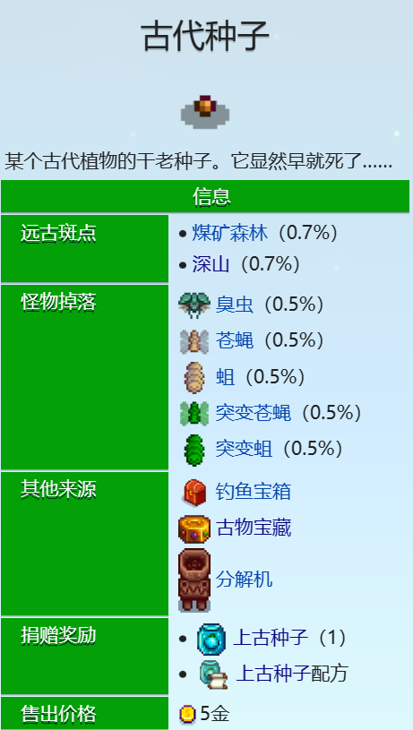星露谷物语古代种子怎么获取 星露谷物语古代种子获取方法