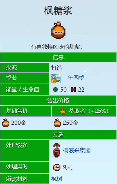 星露谷物语枫糖浆怎么获得 星露谷物语枫糖浆获取方法介绍