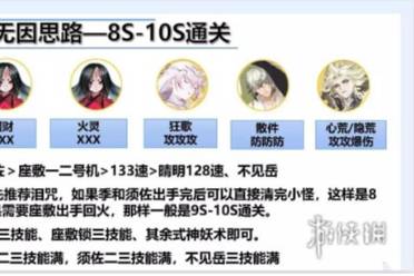 阴阳师花境试炼活动阵容友人帐代码一览