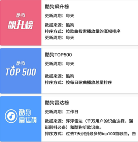 听歌不用vip的音乐软件有哪些 免费听歌的音乐软件大汇总