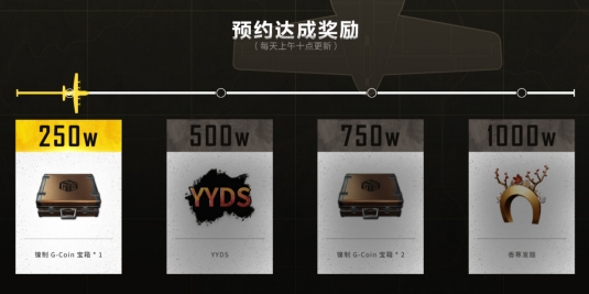 PUBG荣都预约活动正式开启,立享丰厚奖励!全新地图引爆游戏热潮