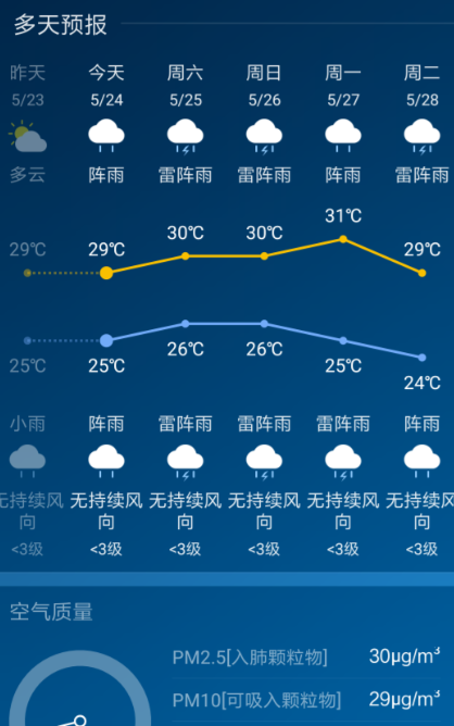 天气类app有哪些 好用的天气类app盘点