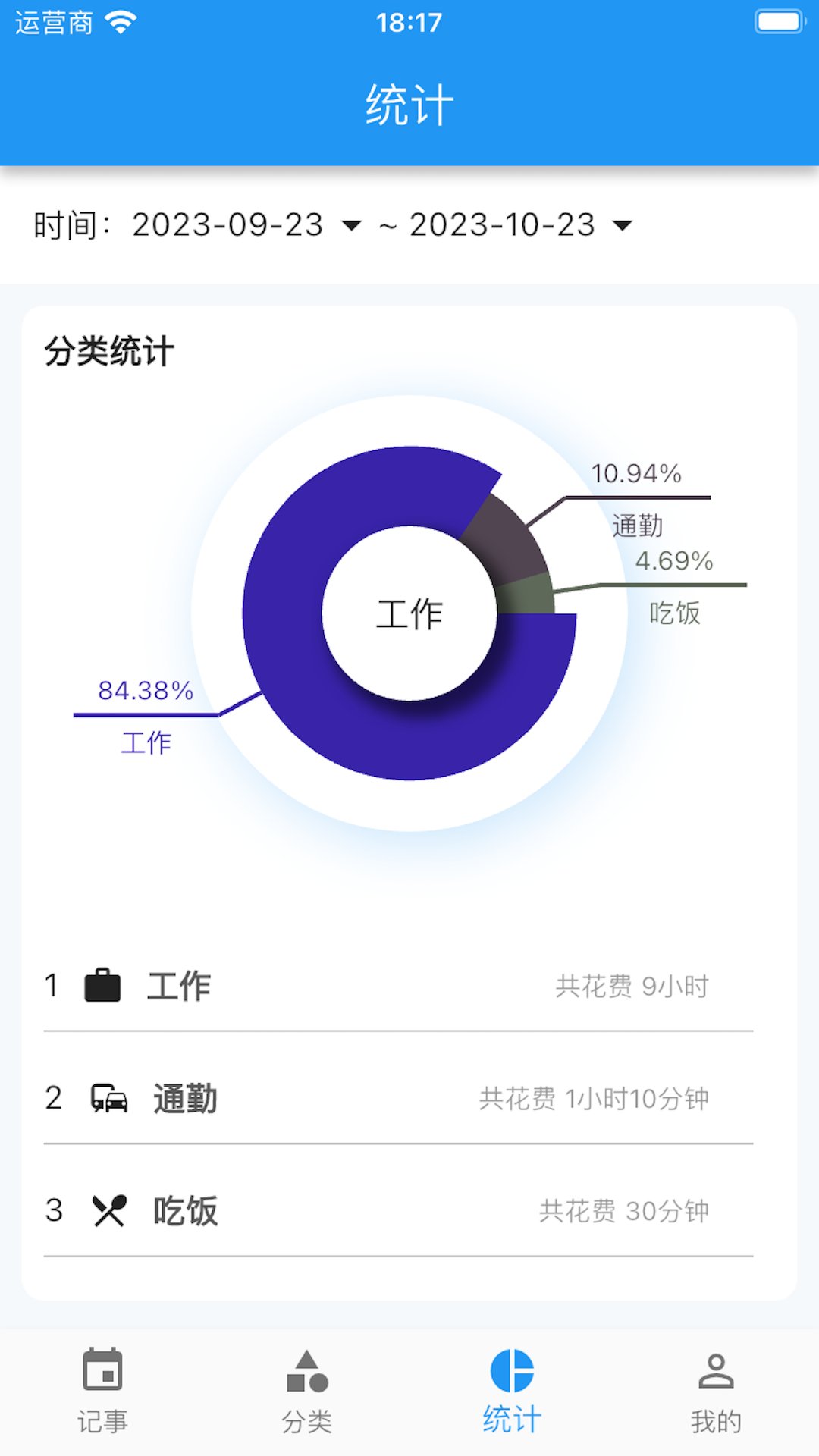 记笔记的app哪个好用 经典的APP最新排行榜