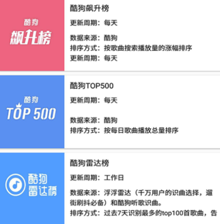 音乐搜索器app下载 好用的手机听歌软件分享