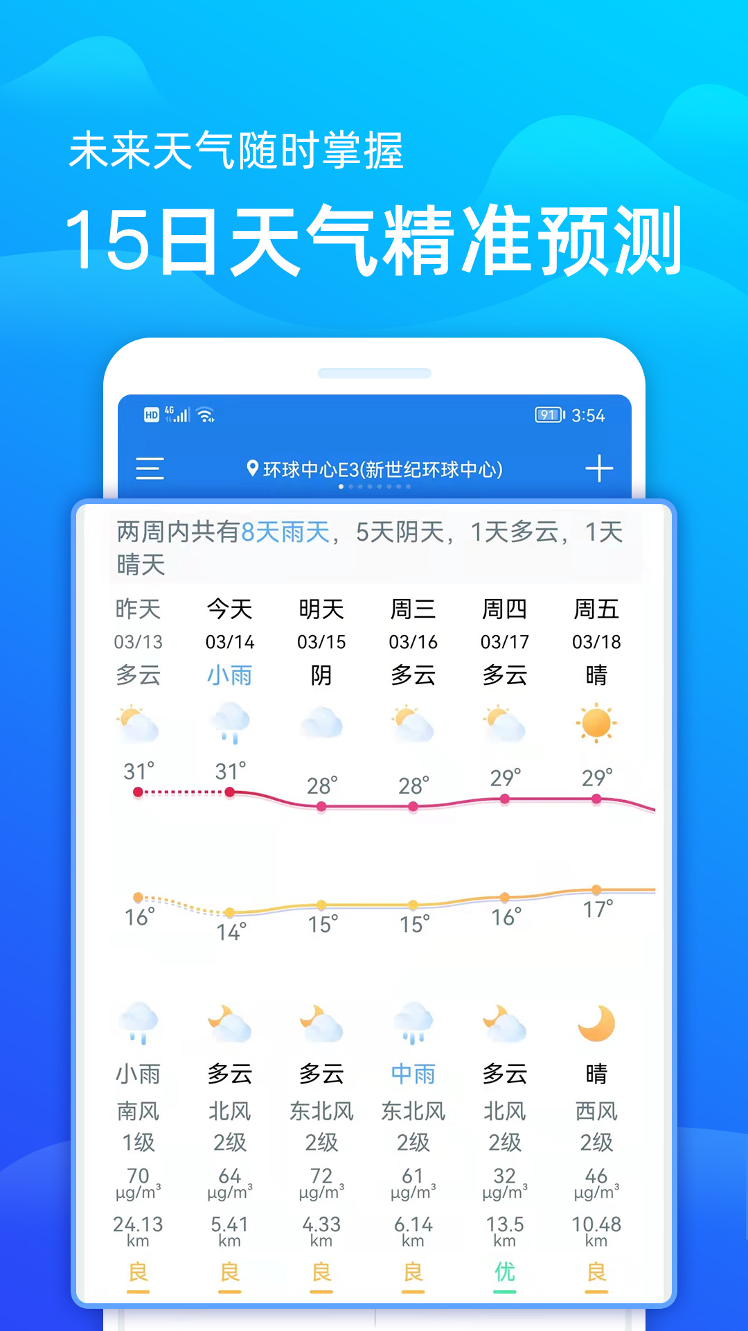 可以看风力的天气软件有哪些 可以查看天气的软件有什么