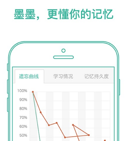 英语查单词app哪个好 好的英语查单词软件汇总