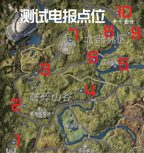 星球重启测试电报攻略 星球重启测试电报怎么用