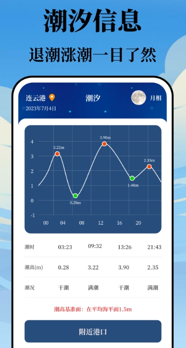 潮汐app最新排行榜 潮汐软件分享
