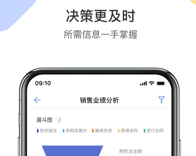 销售管理软件有哪些 热门的销售管理类APP盘点