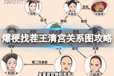 爆梗找茬王清宫关系图攻略