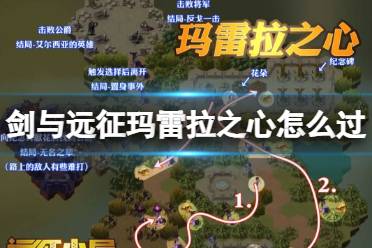 《剑与远征》玛雷拉之心怎么过 奇境探险玛雷拉之心攻略