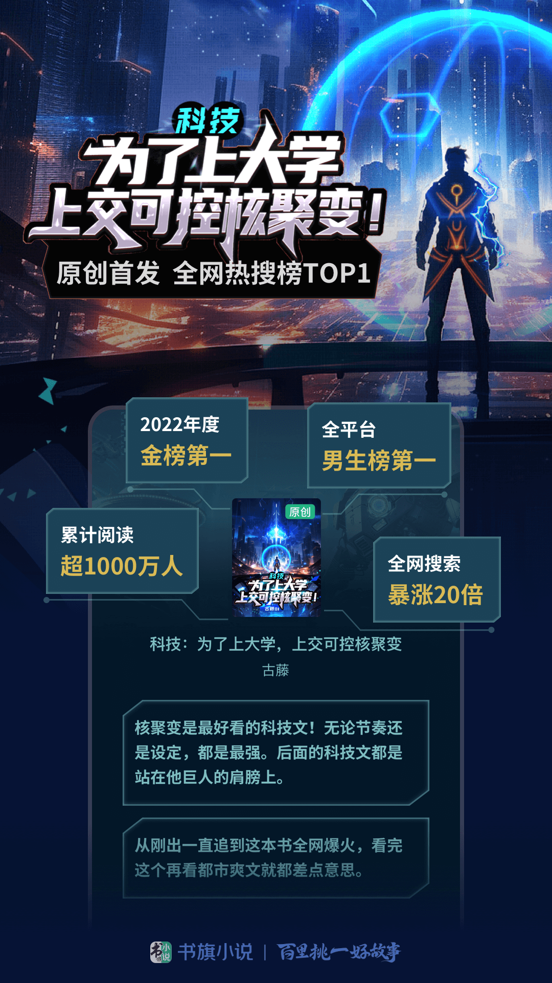 免费的小说阅读app哪个好用 经典的小说APP最新排行榜