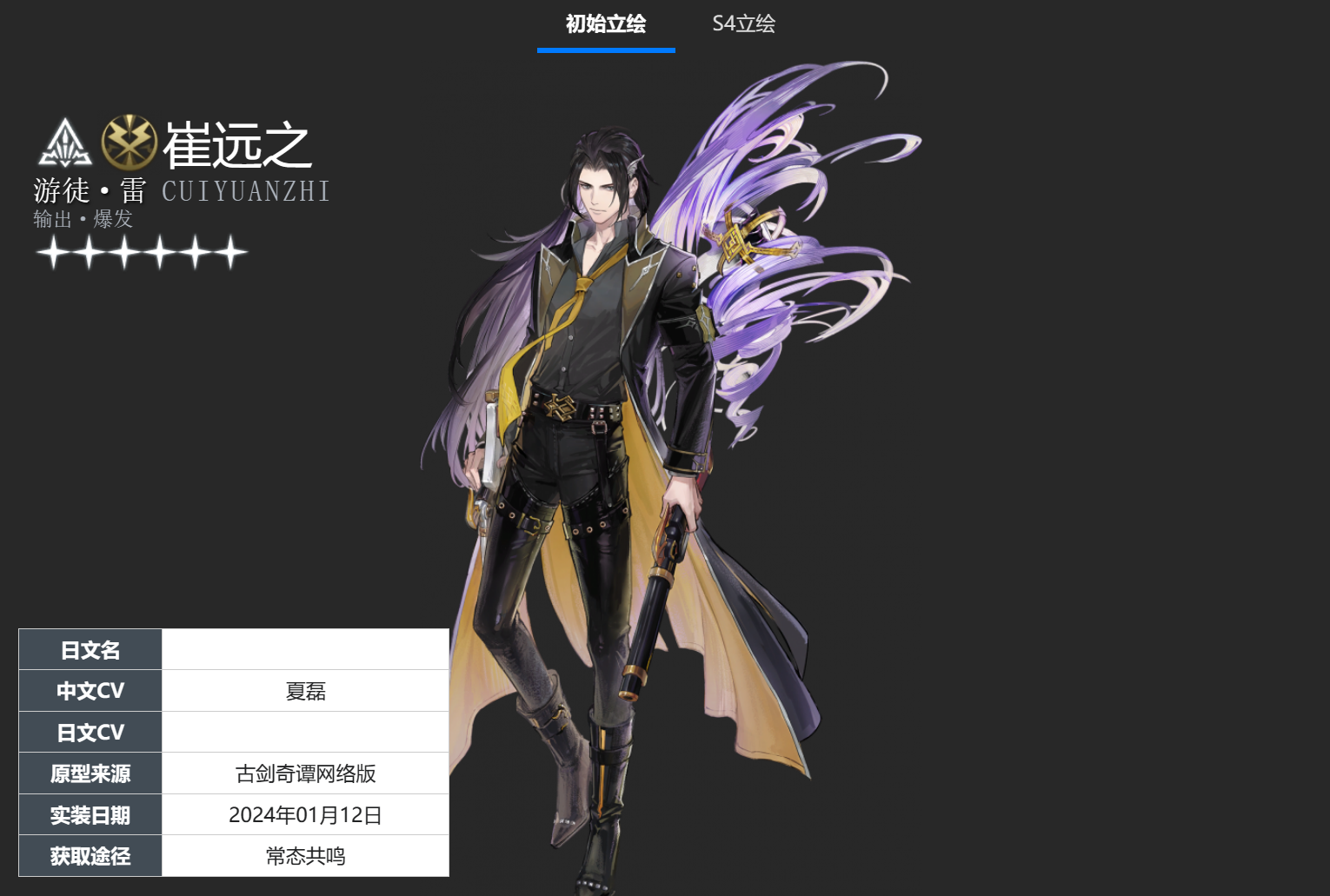 白荆回廊崔远之怎么样 白荆回廊崔远之强度介绍