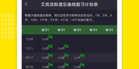 学英语的最好的app免费有哪些 学英语好的软件有吗