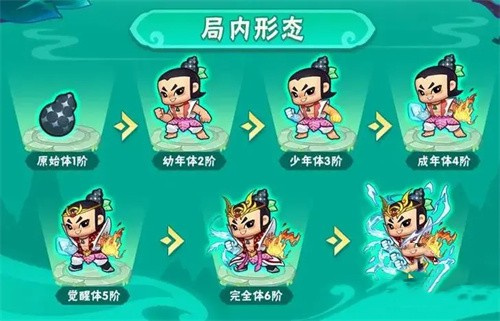 葫芦娃大作战莲花印记是什么 葫芦娃大作战莲花印记获取攻略