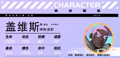 众神派对角色排名榜梯队分享 强力角色最新排行榜一览