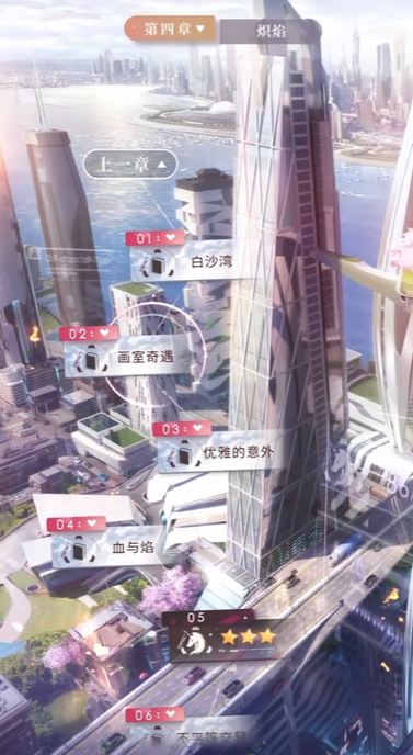 恋与深空剧情讲述的是什么 恋与深空剧情剧情解析