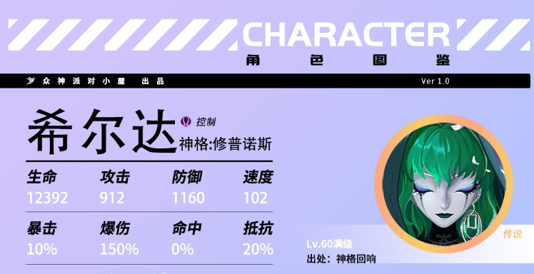 众神派对最新排行榜最新梯队分享 最强的角色最新排行介绍