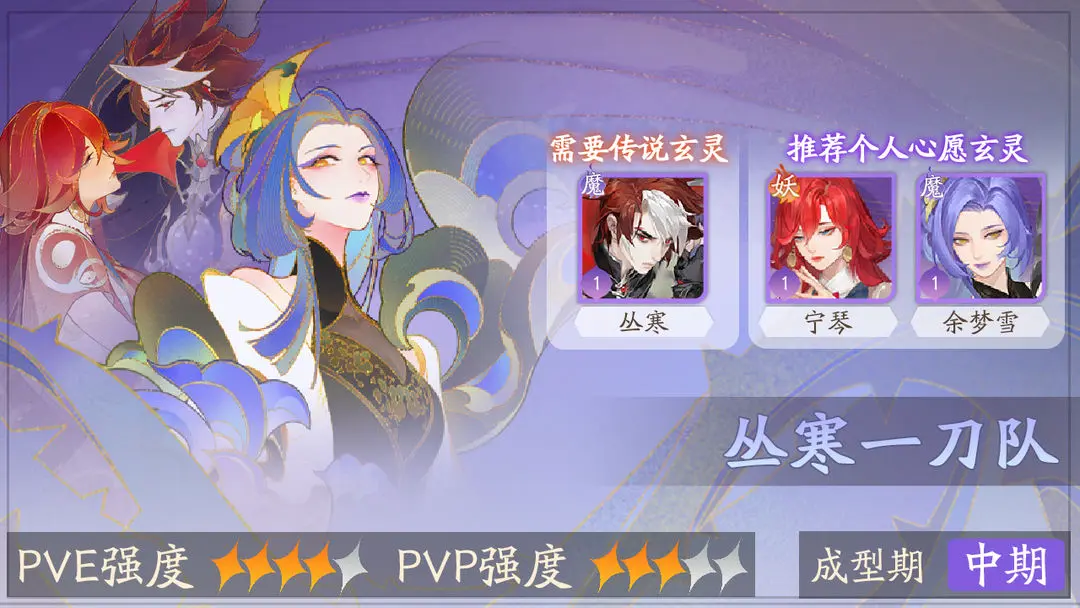 我自为道第四章通关攻略 我自为道第四章通关思路分享