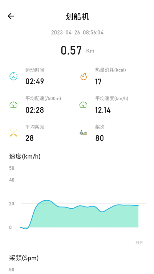 心跳app免费下载安装有哪些 心跳app软件下载分享