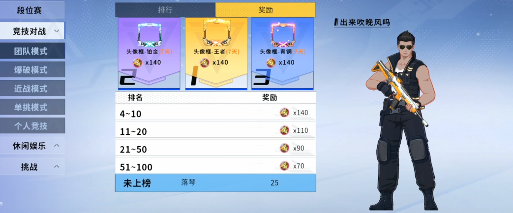 火线精英2武器合集 火线精英2武器一览