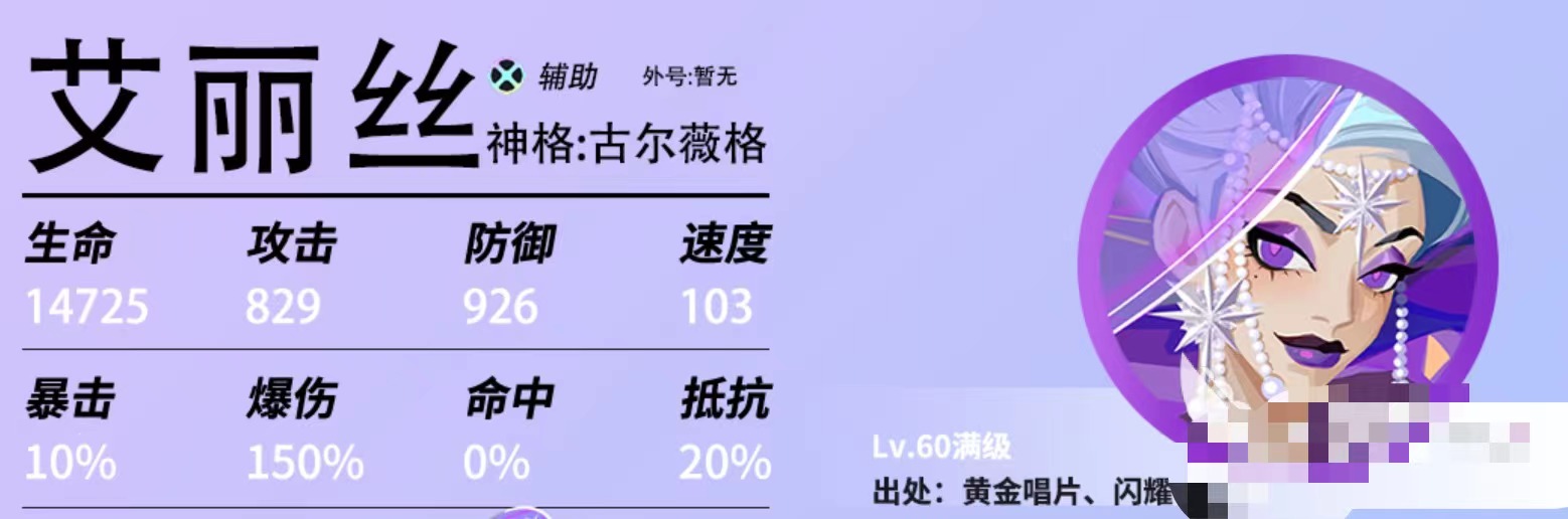 众神派对爱丽丝怎么样 众神派对爱丽丝玩法介绍