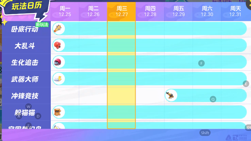 元梦之星怎么升级 元梦之星升级的方法