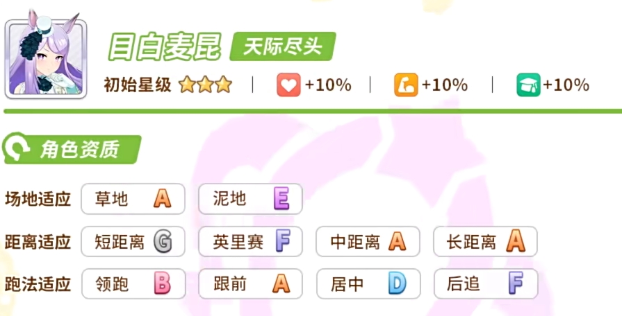 闪耀优俊少女麦昆怎么样 闪耀优俊少女麦昆强度介绍