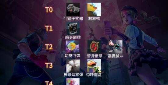 零号任务最强武器哪个好 零号任务最强武器有哪些攻略